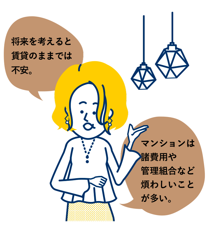 将来を考えると賃貸のままでは不安。マンションは諸費用や管理組合など煩わしいことが多い。