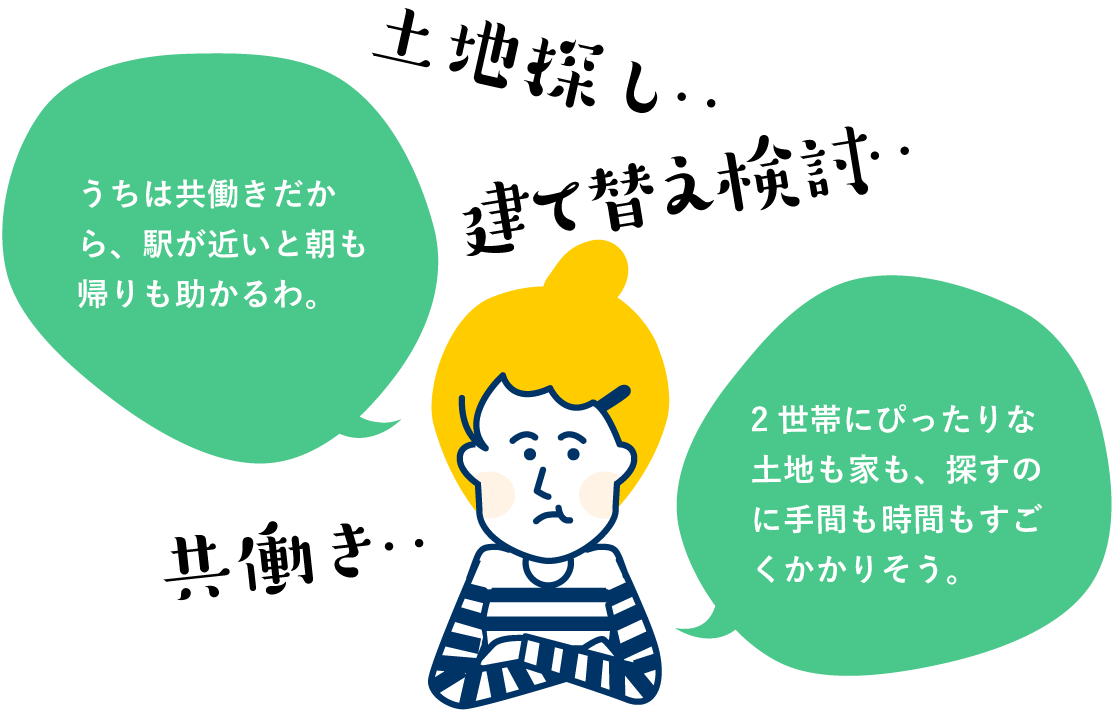 土地探し・・建て替え検討・・共働き・・