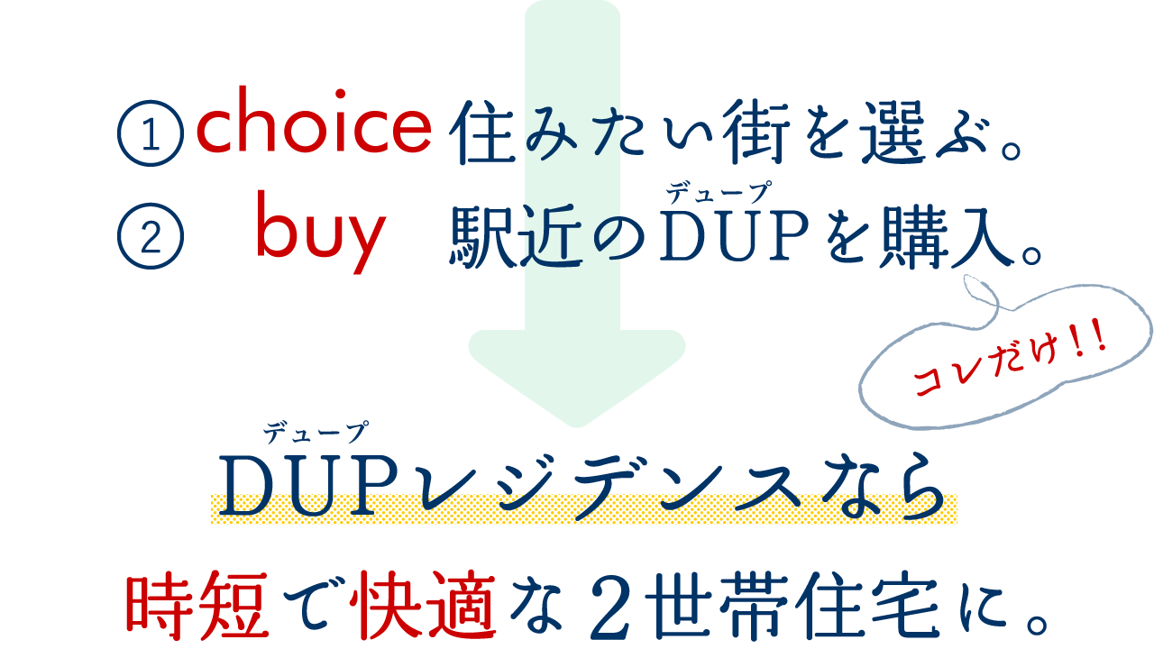 住みたい街を選ぶ。駅近のＤＵＰを購入。ＤＵＰレジデンスなら時短で快適な２世帯住宅に。