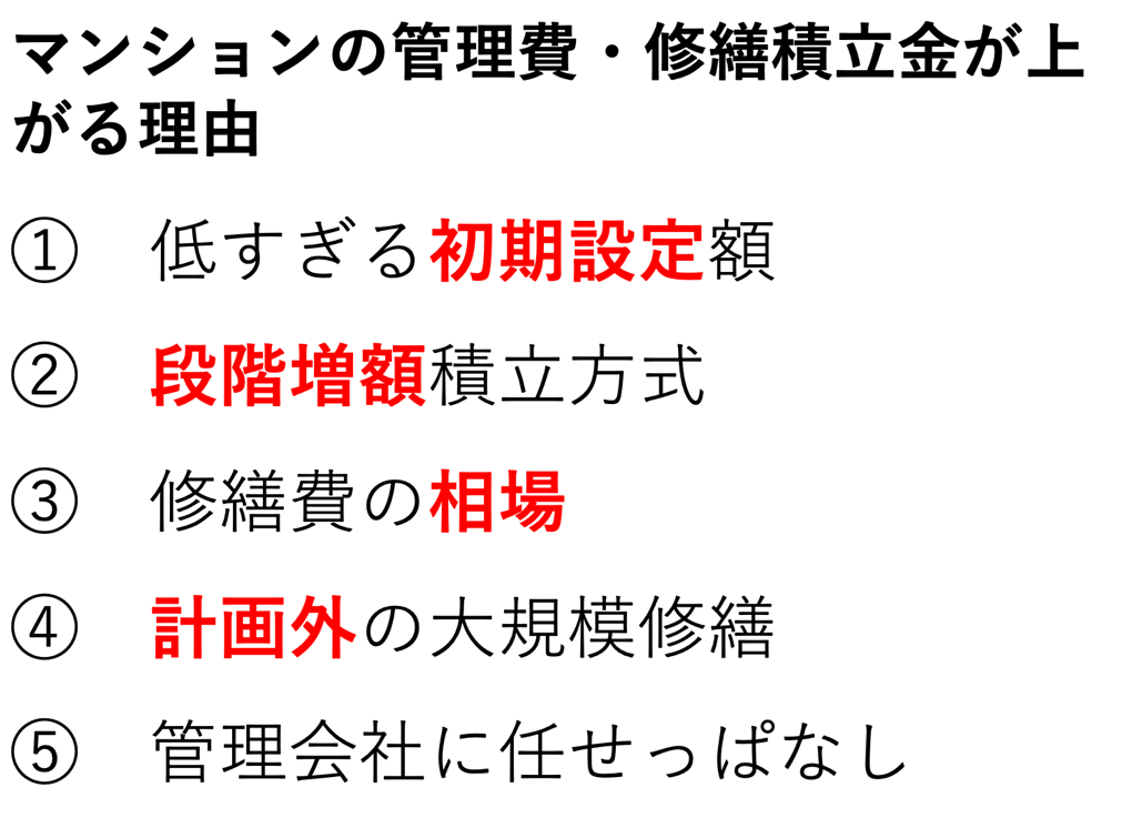 マンションの管理費と修繕積立金が上がる理由の画像