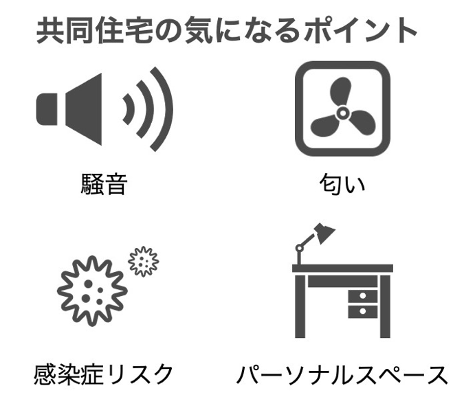 マンションでのトラブルの画像